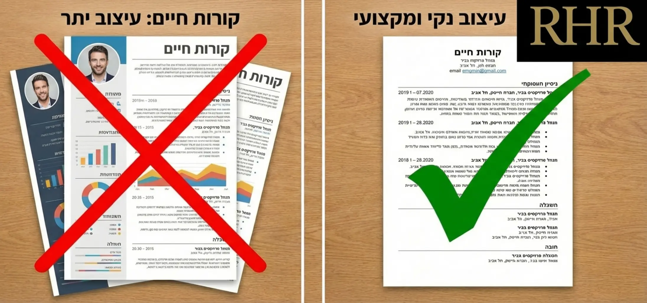 השוואה ויזואלית בין שני סוגי קורות חיים: בצד אחד מסמך מעוצב יתר על המידה עם גרפים ותמונות ומעליו סימן איקס אדום, ובצד השני מסמך נקי ומסודר טקסטואלית עם סימן וי ירוק