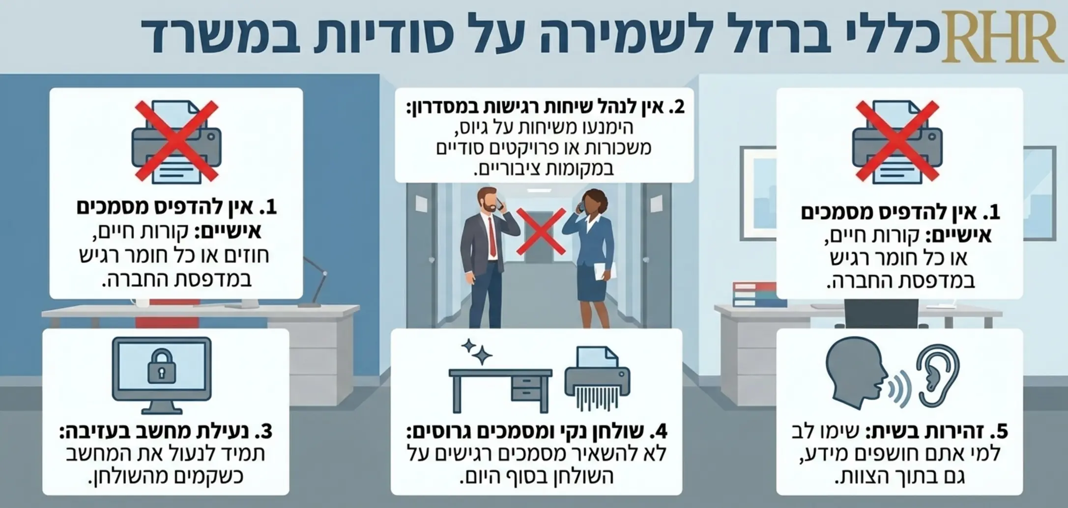 אינפוגרפיקה המציגה את כללי הברזל לשמירה על סודיות במשרד כולל איסור הדפסת קורות חיים במדפסת החברה ואיסור שיחות טלפון עם מגייסים במסדרון