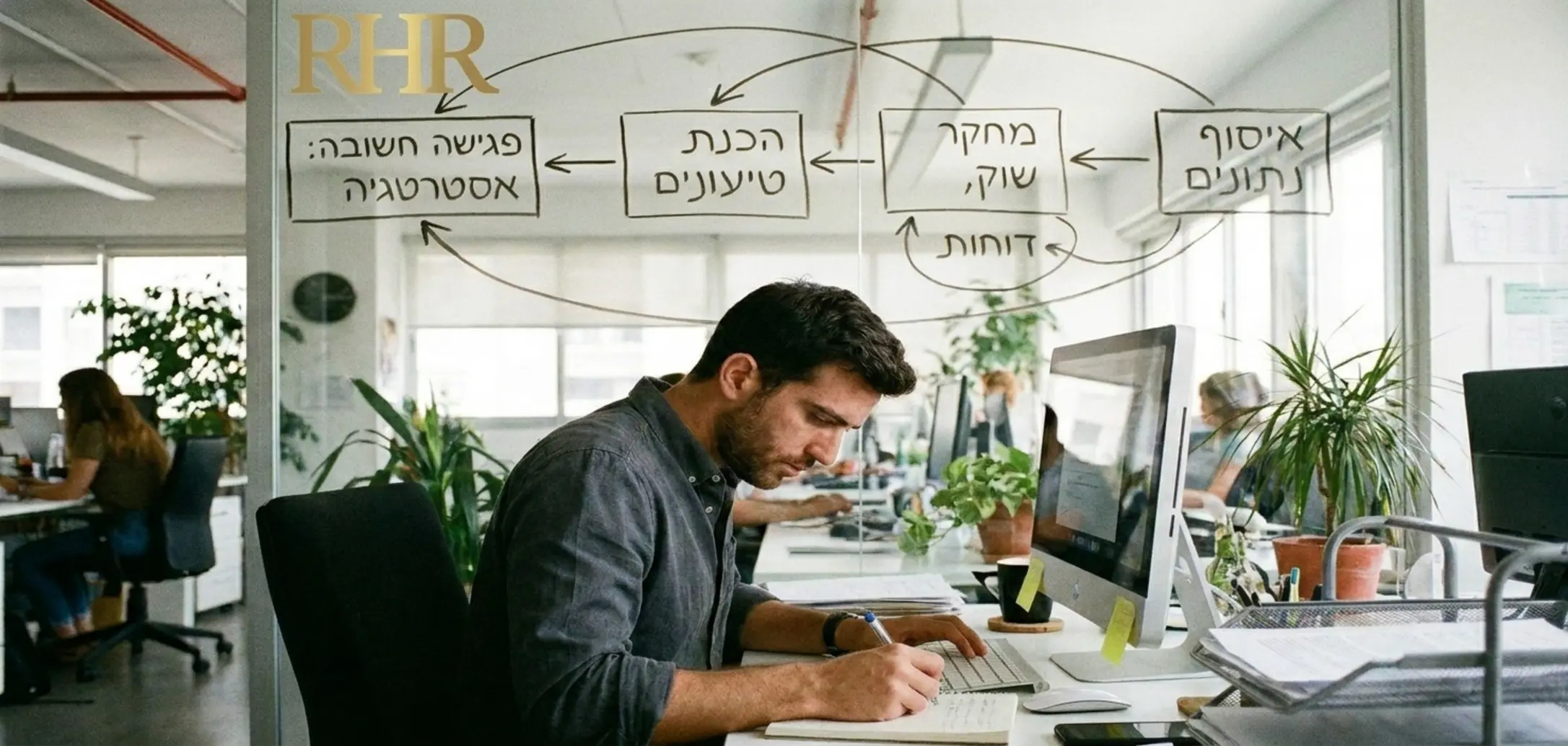 צילום של עובד יושב מול מחשב ורושם נקודות על פנקס, עם תרשים חשיבה מעליו המראה איסוף נתונים והכנת טיעונים לקראת פגישה חשובה